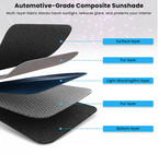 Smart Voice-Controlled Starry Sky Sunshade | Tesla Model Y, Model Y Juniper & Cybertruck