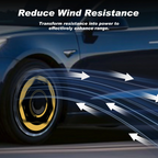 Apex Wheel Covers — Vortex