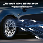 Apex Wheel Covers — Retro