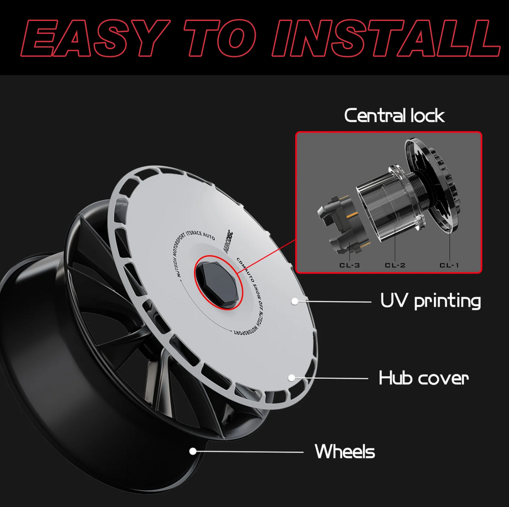 Apex Wheel Covers — Aero Disc