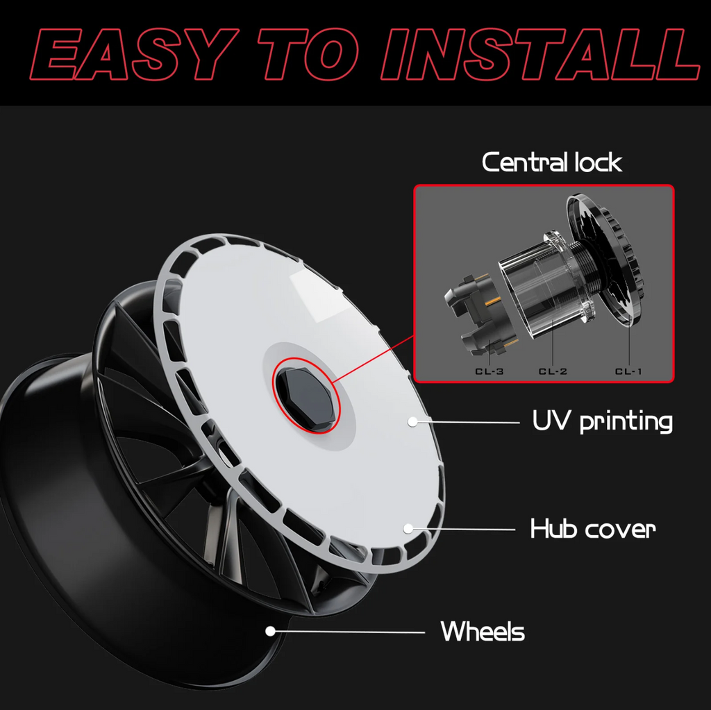 Apex Wheel Covers — Pure White