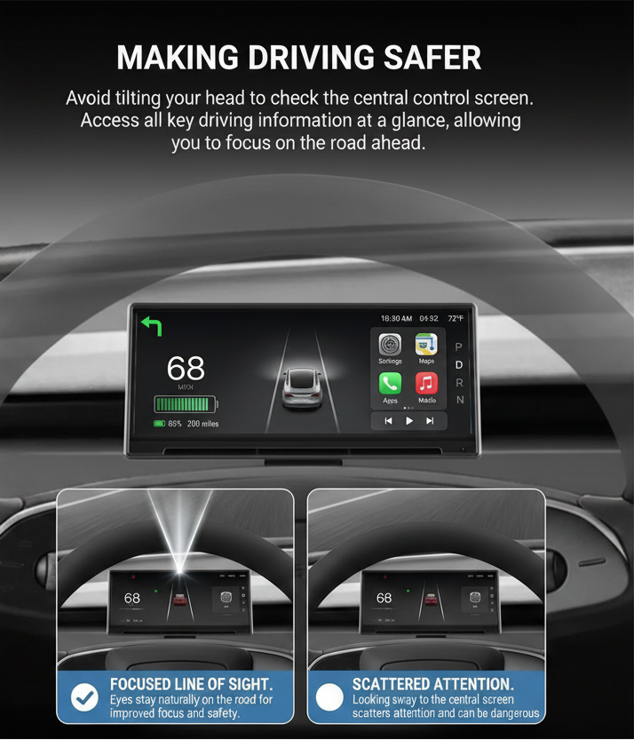 Making Driving Safer - No Attention Icon